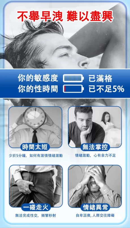 台灣男士藥局