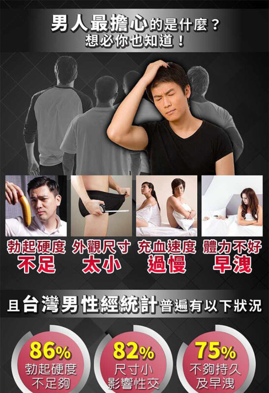台灣男士藥局