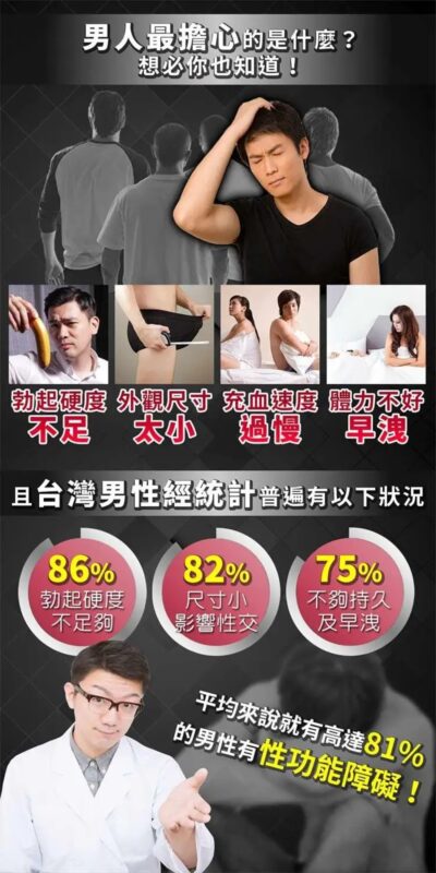 台灣男士藥局