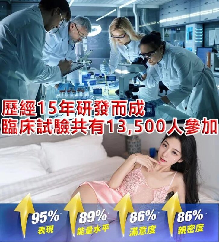 台灣男士藥局