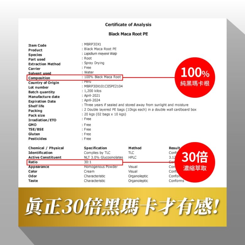 台灣男士藥局