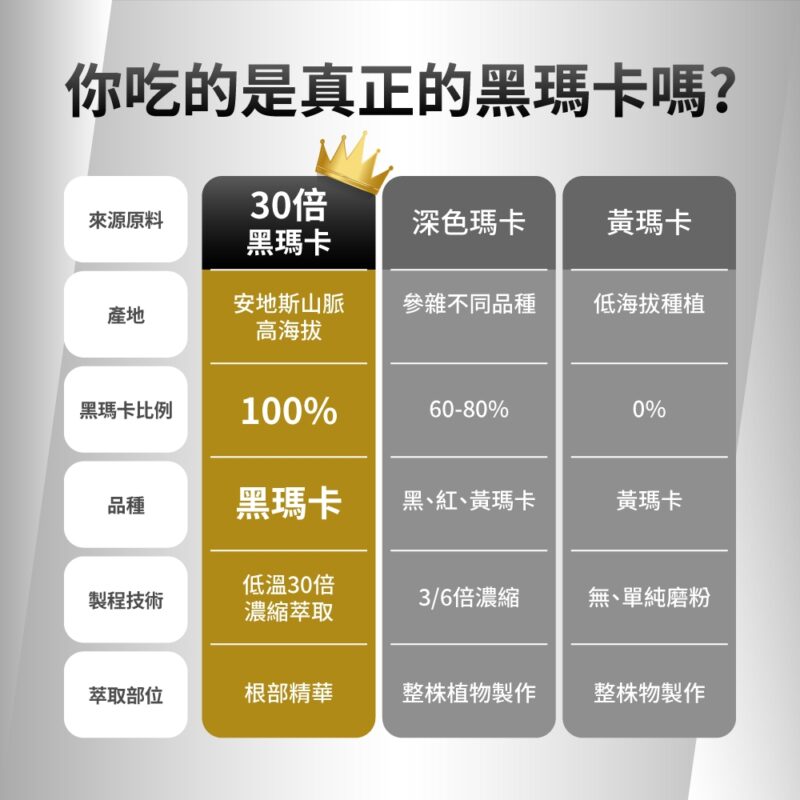 台灣男士藥局