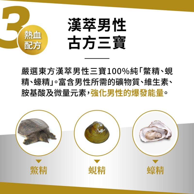 台灣男士藥局