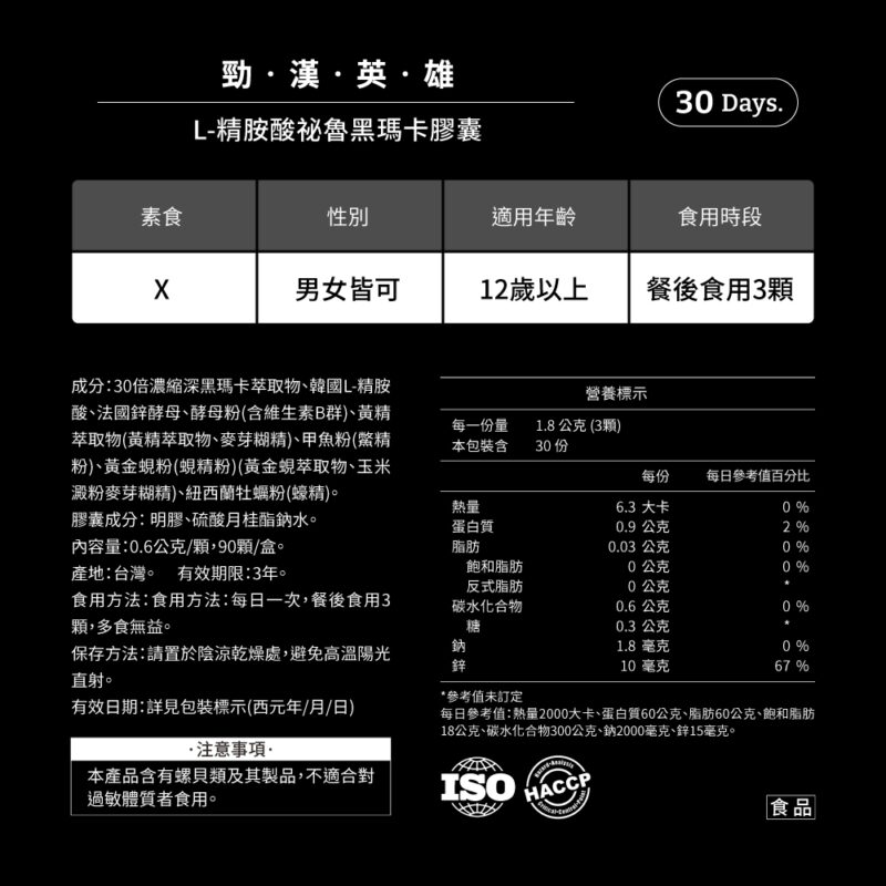 台灣男士藥局